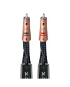 AUDIOQUEST THUNDERBIRD RCA