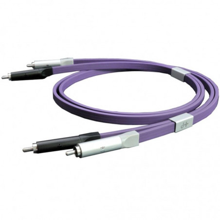 NEO OYAIDE D+ RCA CLASS S 1 MT