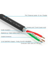 RICABLE CUSTOM POWER U4P - PER METER