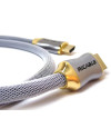 RICABLE U05 ULTIMATE HDMI 2.0