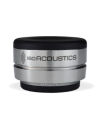ISOACOUSTICS OREA