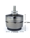 ISOACOUSTICS GAIA II
