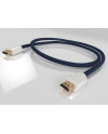 RICABLE SUPREME HDMI MKII