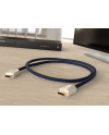 RICABLE SUPREME HDMI MKII