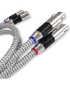 RICABLE INVICTUS XLR REFERENCE