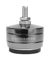 ISOACOUSTICS GAIA TITAN THEIS