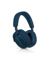 BOWERS & WILKINS Px7 S2e