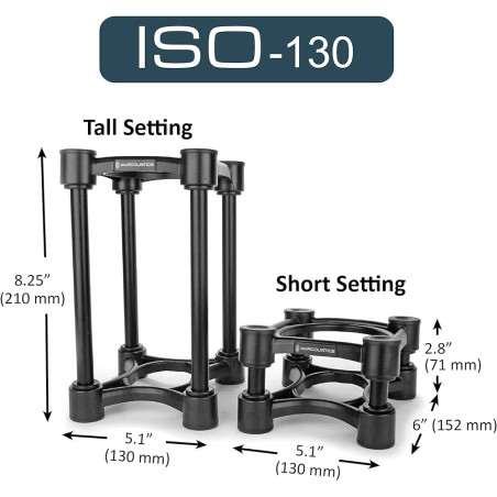 ISOACOUSTICS ISO-130 - COPPIA