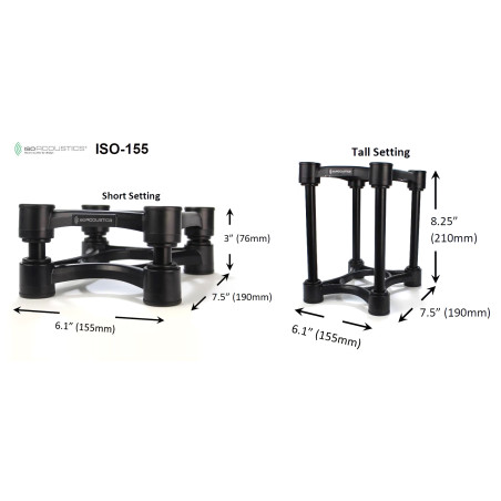 ISOACOUSTICS ISO-155 - COPPIA
