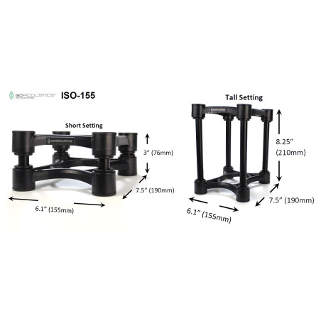 ISOACOUSTICS ISO-155 - COPPIA Stand - Audio Impact