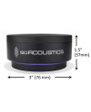 ISOACOUSTICS ISO-PUCK 76