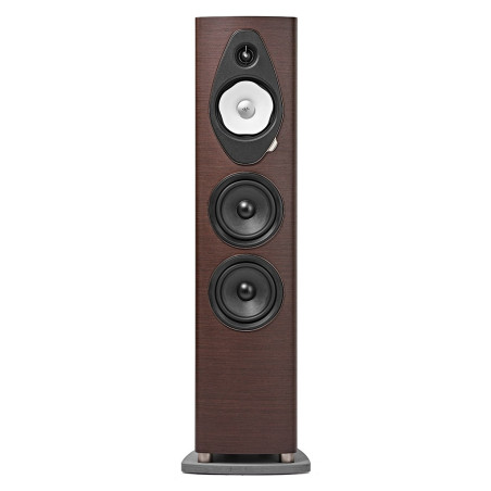 SONUS FABER SONETTO V G2 - COPPIA