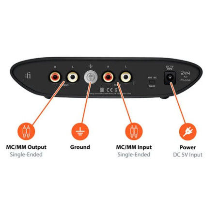 IFI ZEN AIR PHONO