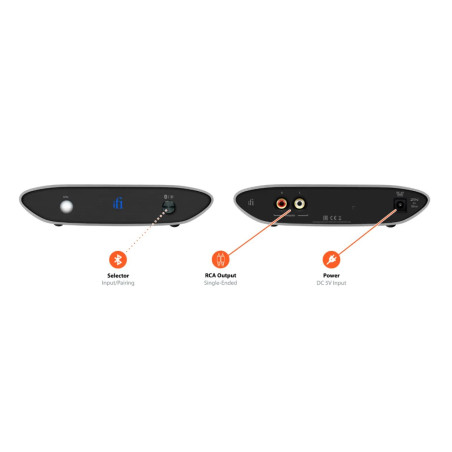 IFI ZEN AIR BLUE