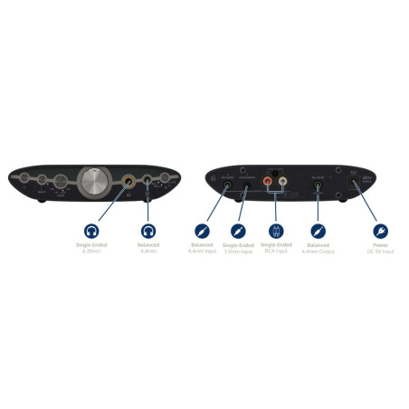IFI ZEN CAN 3