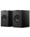 KEF Q1 META - COPPIA