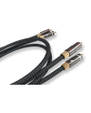 RICABLE MR1 MAGNUS SIGNAL 1 MT