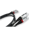RICABLE MX05 MAGNUS XLR 0,5 MT