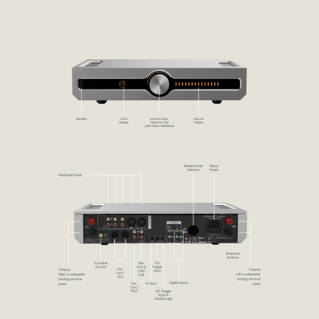 ROKSAN CASPIAN 4G INTEGRATED AMPLIFIER