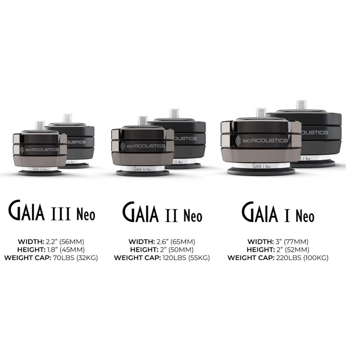 ISOACOUSTICS GAIA NEO - Accessories - Audio Impact