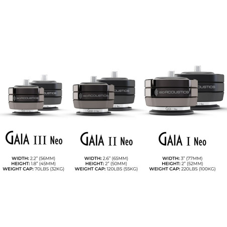 ISOACOUSTICS GAIA NEO - Accessories - Audio Impact