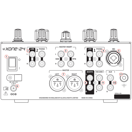 ALLEN & HEATH XONE:24 - Mixer - Audio Impact