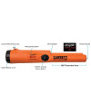 GARRETT PROPOINTER AT