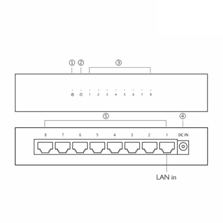 CHORD EE 8SWITCH - Accessori - Audio Impact