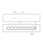 CHORD EE 8SWITCH - Accessori - Audio Impact