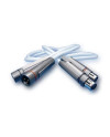 SUPRA EFF-IXLR PAIR - Cavi XLR  - Audio Impact