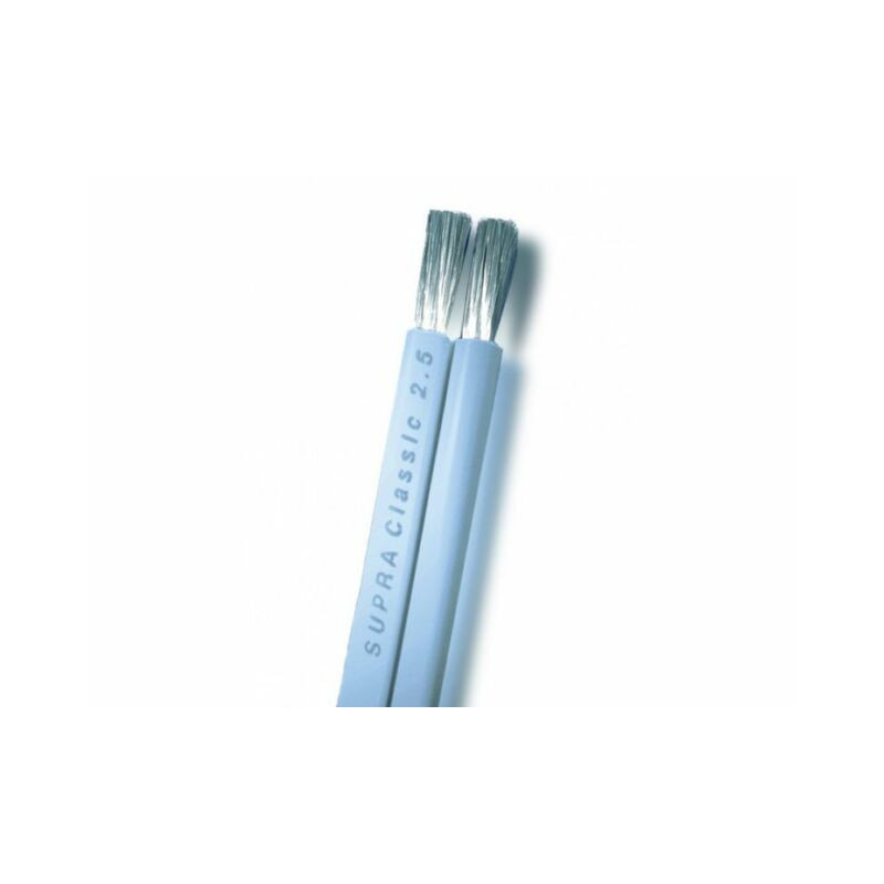 SUPRA 2X2.5 CLASSIC BLUE - METERS