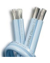 SUPRA 2X6 CLASSIC BLUE - METERS - Cavi di Potenza  - Audio Impact