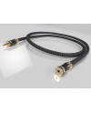 RICABLE MAGNUS 3.5 Extension Cable Jack M/F - Cavi jack - Audio Impact