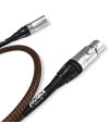 RICABLE MAGNUS AES/EBU - Cavi XLR  - Audio Impact