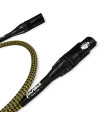 RICABLE DEDALUS AES/EBU - Cavi XLR  - Audio Impact
