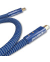 RICABLE INVICTUS USB - Cavi USB  - Audio Impact