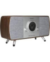 TIVOLI AUDIO ART MUSIC SYSTEM HOME 2ND GEN - TABLE RADIO - Audio Im...