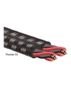 AUDIOQUEST ROCKET - 44 - Cavi di Potenza  - Audio Impact